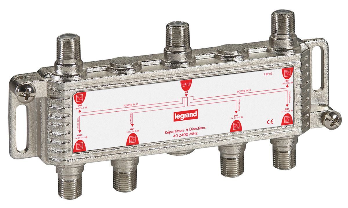 Legrand 7 Port 6 Output RJ45