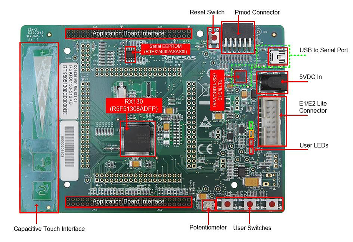 yrtk5051308s00000be Renesas Electronics Renesas Starter Kit for RX130-512KB for YRTK5051308S00000BE RX130-512KB