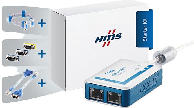 Ixxat IPC Accessory Interface Converter