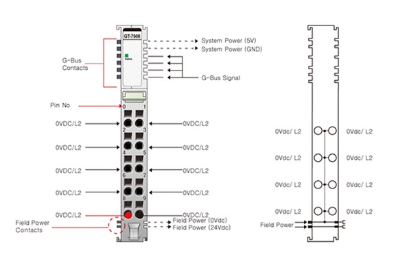 Beijer Electronics 100 Series Distributor for Use with G Series