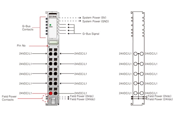 Beijer Electronics 100 Series Distributor for Use with G Series