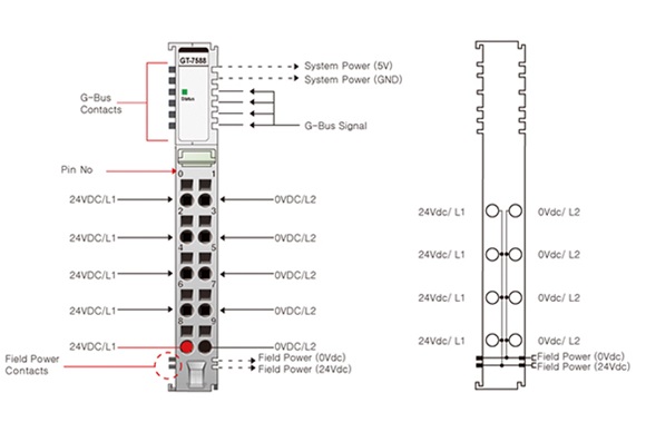 Beijer Electronics 100 Series Distributor for Use with G Series