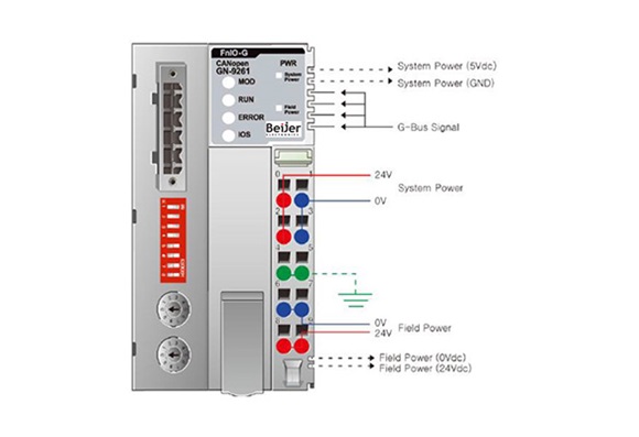 Beijer Electronics 100 Series Network Adapter for Use with G Series