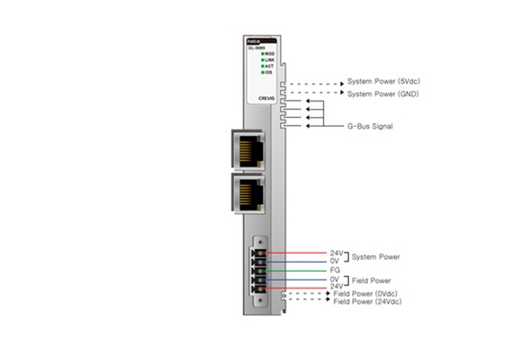 Beijer Electronics 100 Series Network Adapter for Use with G Series