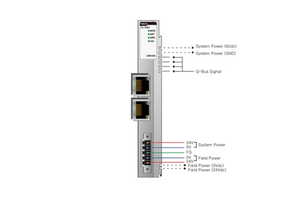 Beijer Electronics 100 Series Network Adapter for Use with G Series