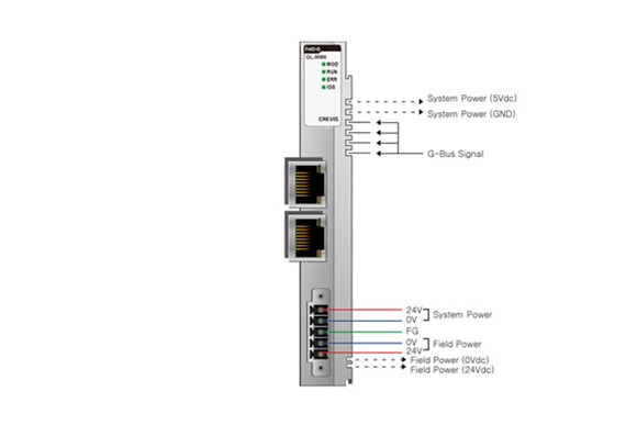 Beijer Electronics 100 Series Network Adapter for Use with G Series