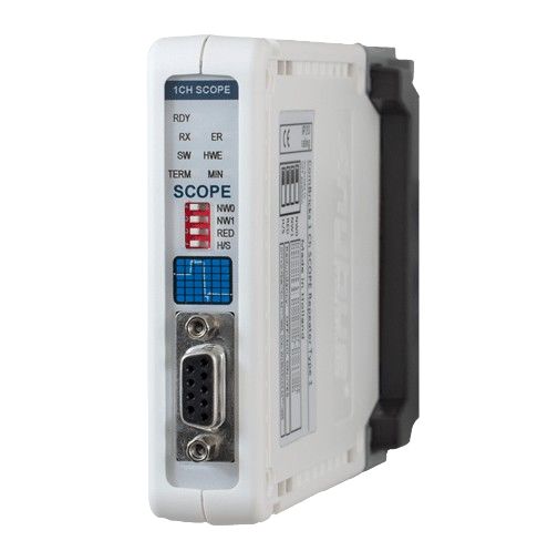 Anybus ST Industrial Interface Converter