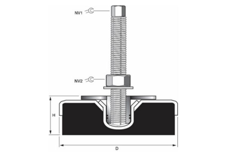 10301 Serious 12 mm 80 mm Dia. Adjustable Foot, Rubber, 500 kg Static Load Capacity