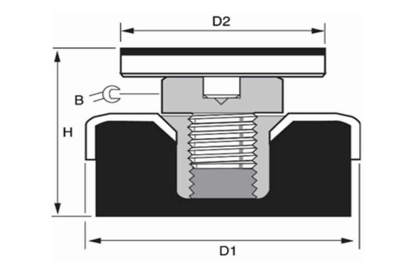 10311 Serious Bolt Free Machine Mount Anti-Vibration Mount with 1000 kg Compression Load