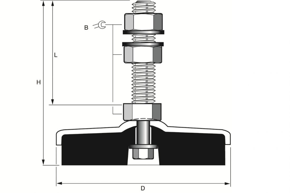 10521 Serious 10 mm Adjustable Foot, Rubber, 150 kg Static Load Capacity
