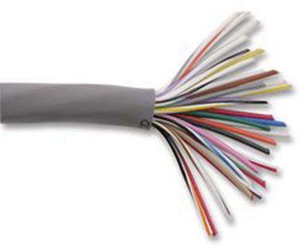 Alpha Wire Alpha Essentials Communication & Control Control Cable, 25 Cores, 0.35mm² 22 AWG, Unscreened, 30 m, Grey