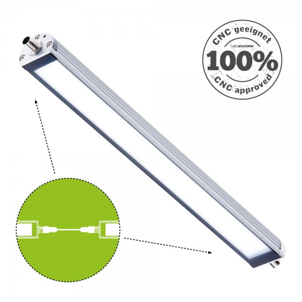 118510-12 LED2WORK 118510 LED Machine Light, 24 W, 24V dc, IP69K, IP67, 1040 mm