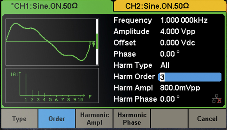 123-6461 RS PRO Arbitrary Waveform Generator 80 MHz Max, 2-Channel, 1 Hz Min