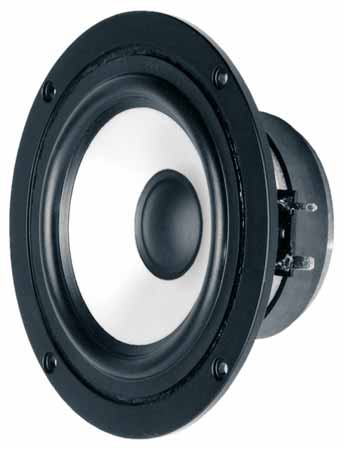 Visaton 90W Horn Speaker, 8 Ω 8000 Hz