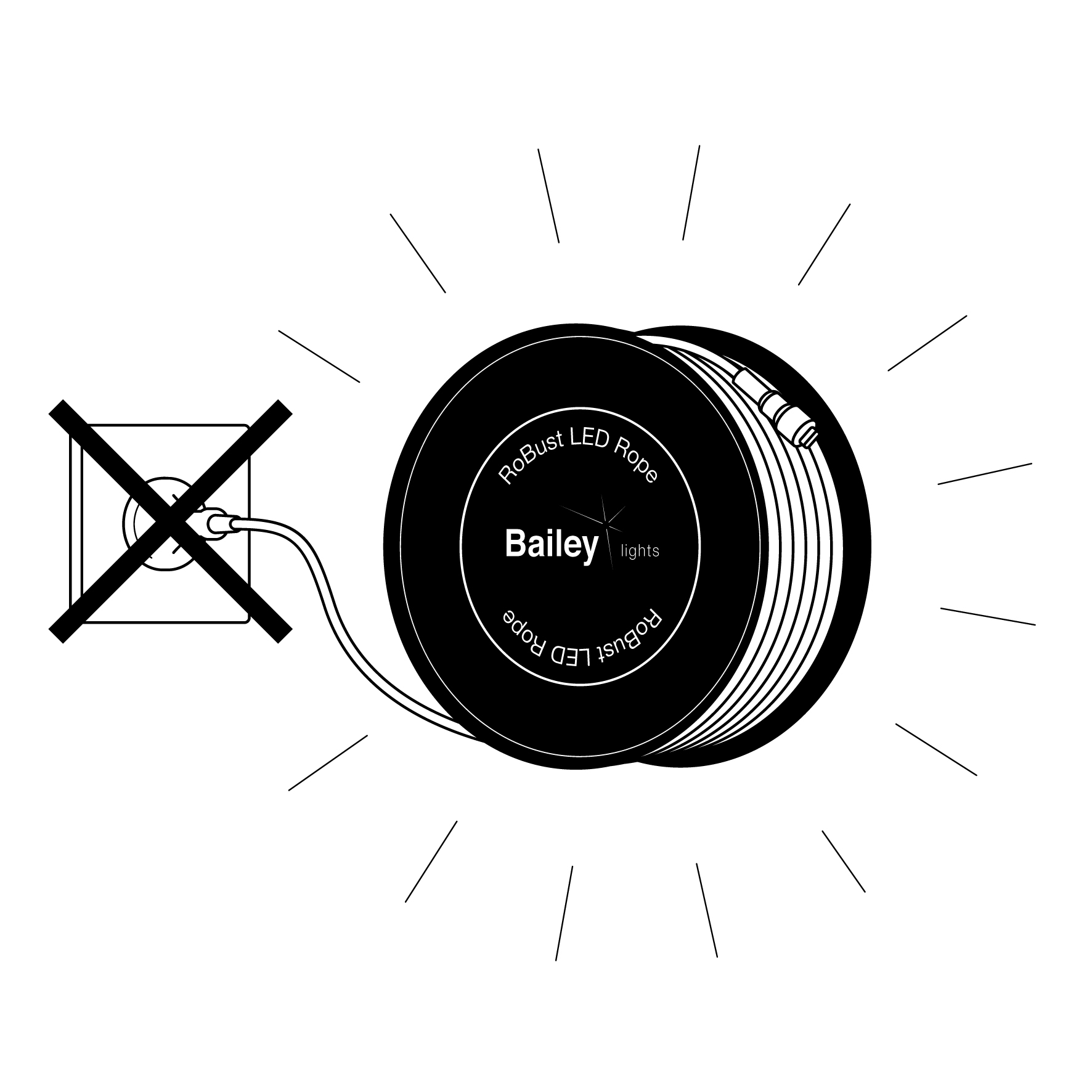 145637 Bailey Electric & Electronics bv LED Strip, 5 m Length