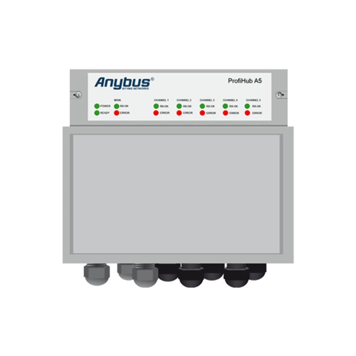 Anybus Industrial Interface Converter