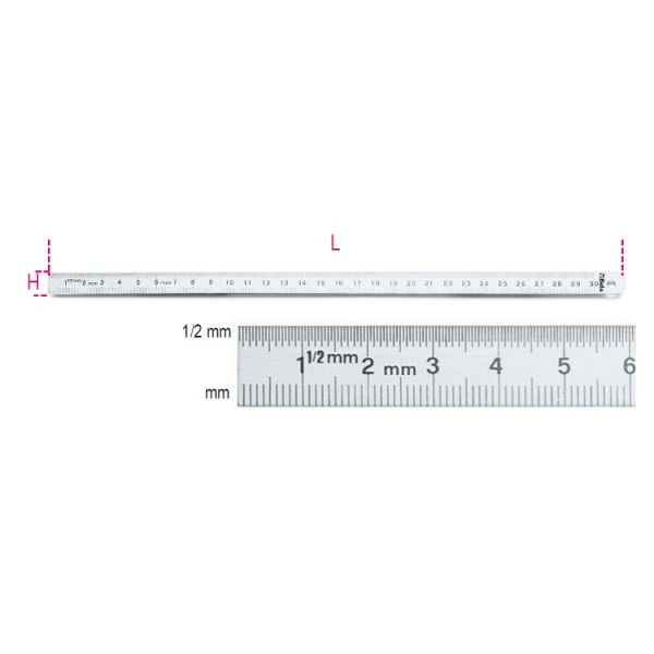 BETA 300 mm Stainless Steel Ruler Metric
