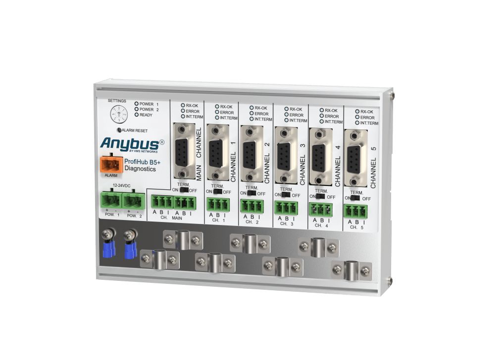 Anybus Industrial Interface Converter