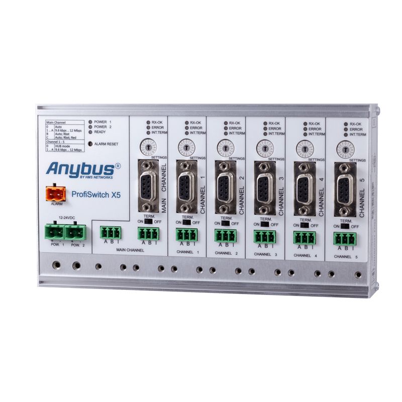 Anybus Industrial Interface Converter