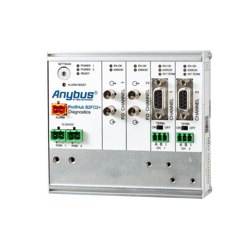 Anybus RS485 to Industrial Interface Converter