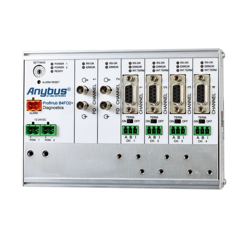 Anybus RS485 to Industrial Interface Converter