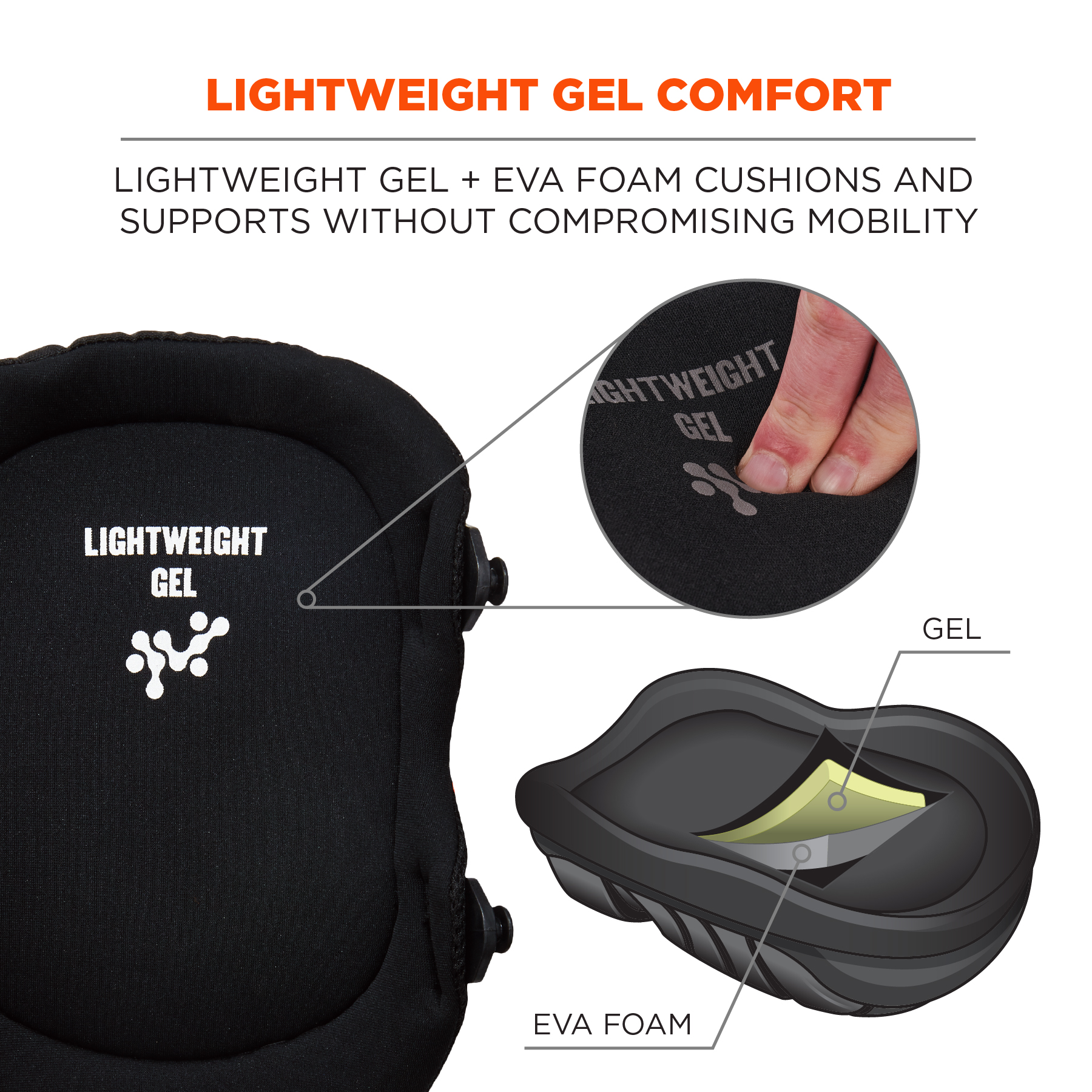 18447 Ergodyne Black Knee Pad, Buckle Resistant to Slip Resistant