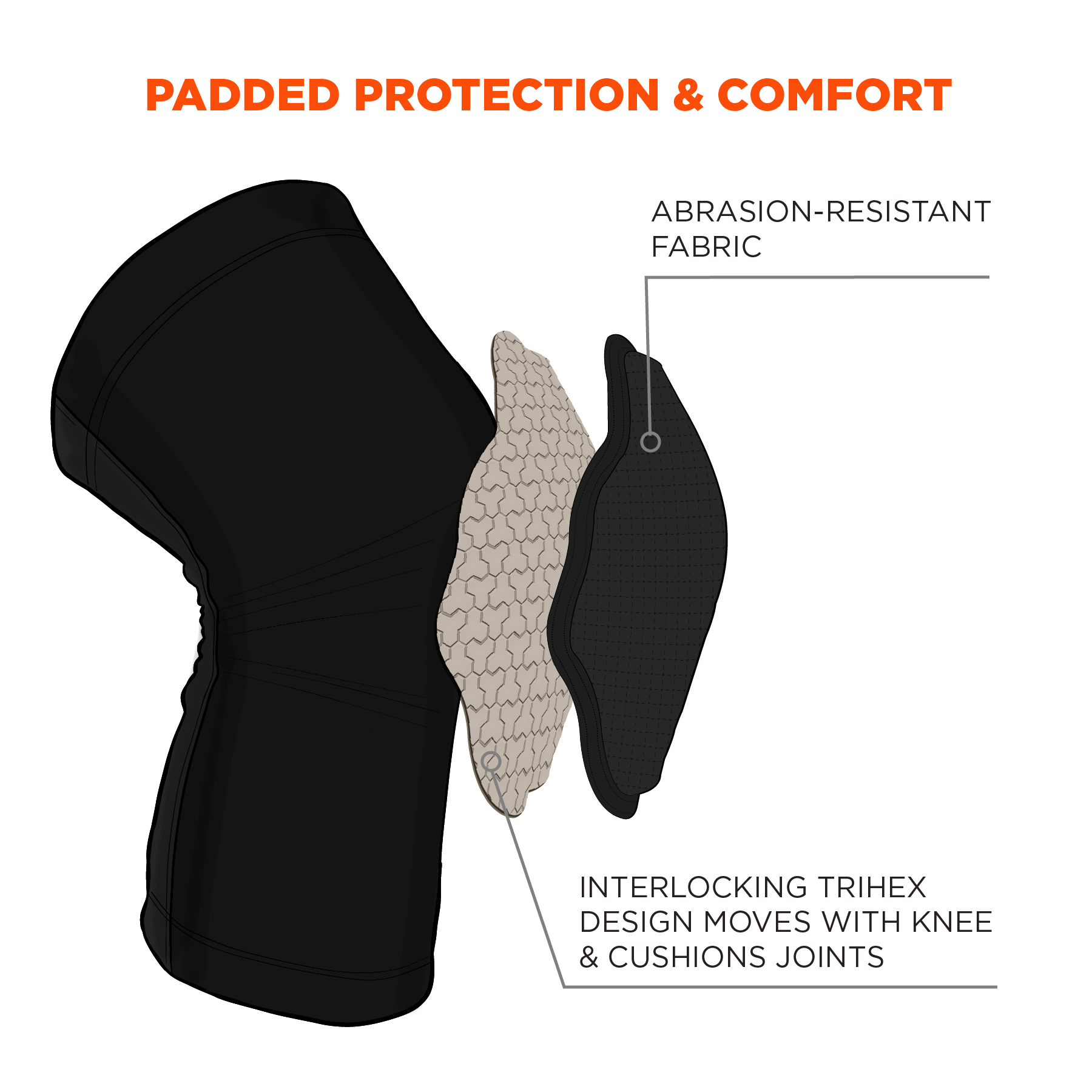 18526 Ergodyne Black Foam Knee Pad Resistant to Slip Resistant