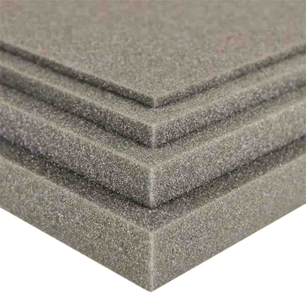 RS PRO Grey Polyurethane Rubber Sheet, 950 mm x 950mm x 15 mm, 150kPa, 80 °C