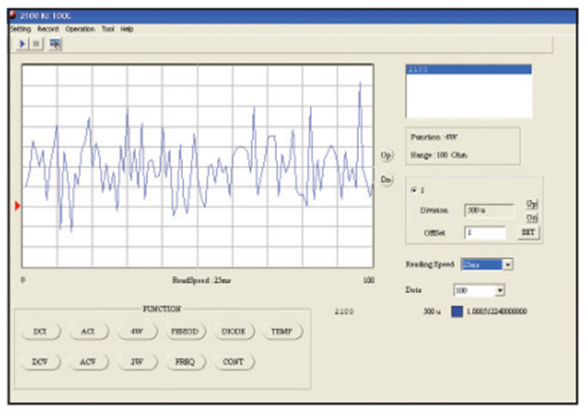 2100230-240 Keithley 2100/230-240 2100 Bench Digital Multimeter, 3 A ac, 3 A dc, 750 V ac - UKAS Calibrated