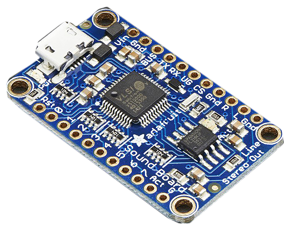 signal-conversion-development-tools