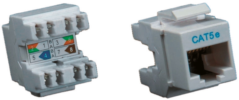 Roline RS Cat5e RJ45 1 Port Patch Panel, UTP Shielding