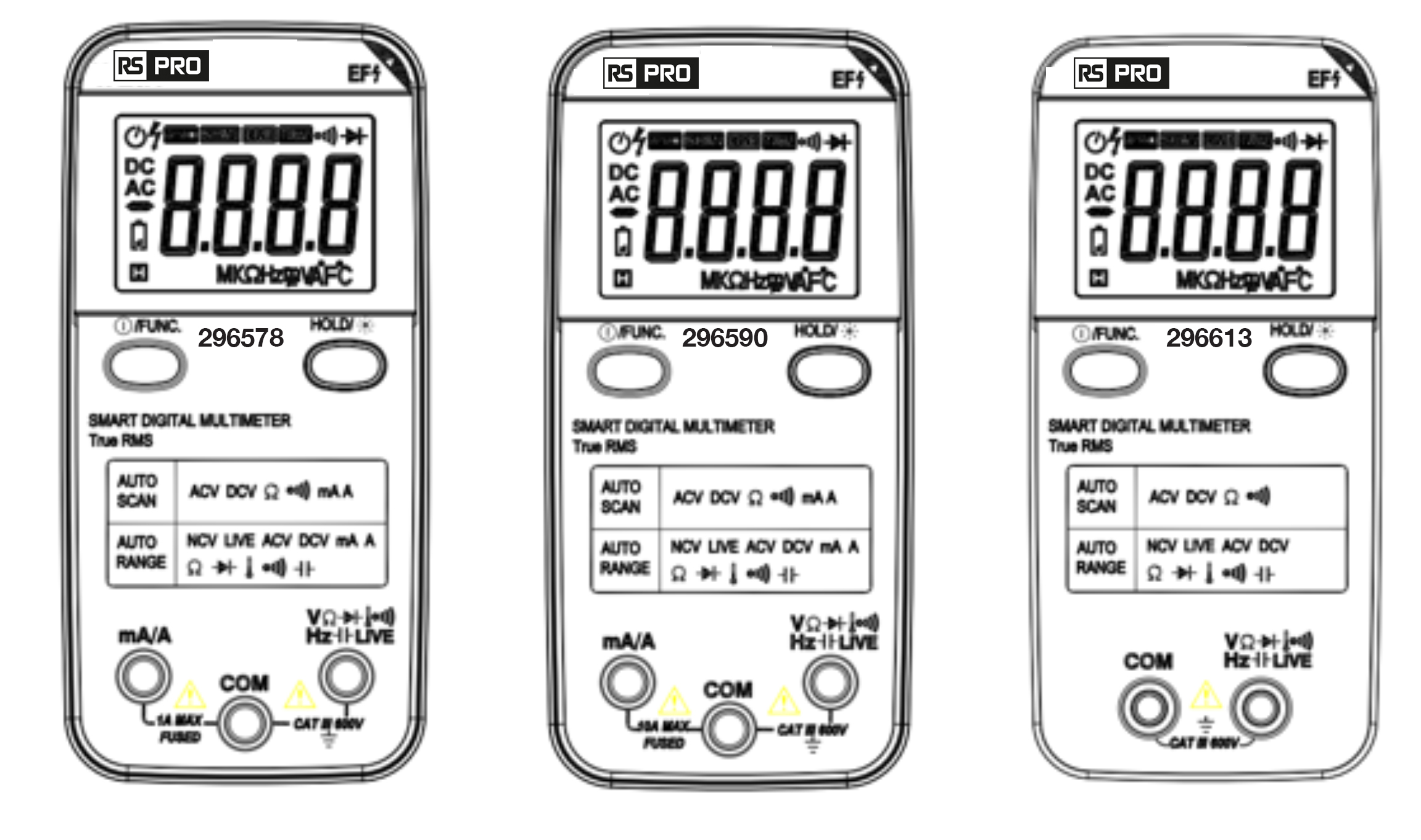 296-581 RS PRO Digital Digital Digital Multimeter, 1 A ac, 1 A dc, 600 V ac - UKAS Calibrated