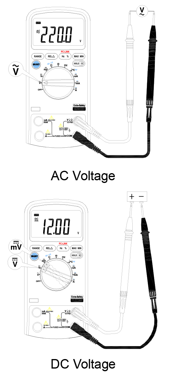 296-625 RS PRO Digital Digital Digital Multimeter, 10 A ac, 10 A dc, 1 kV ac