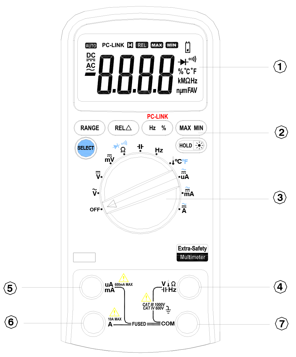296-637 RS PRO 296637 Digital Digital Digital Multimeter, 10 A ac, 10 A dc, 1 kV ac