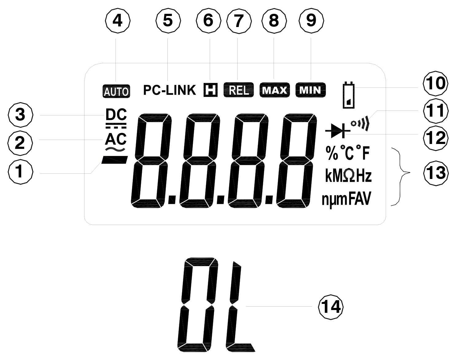 296-637 RS PRO 296637 Digital Digital Digital Multimeter, 10 A ac, 10 A dc, 1 kV ac