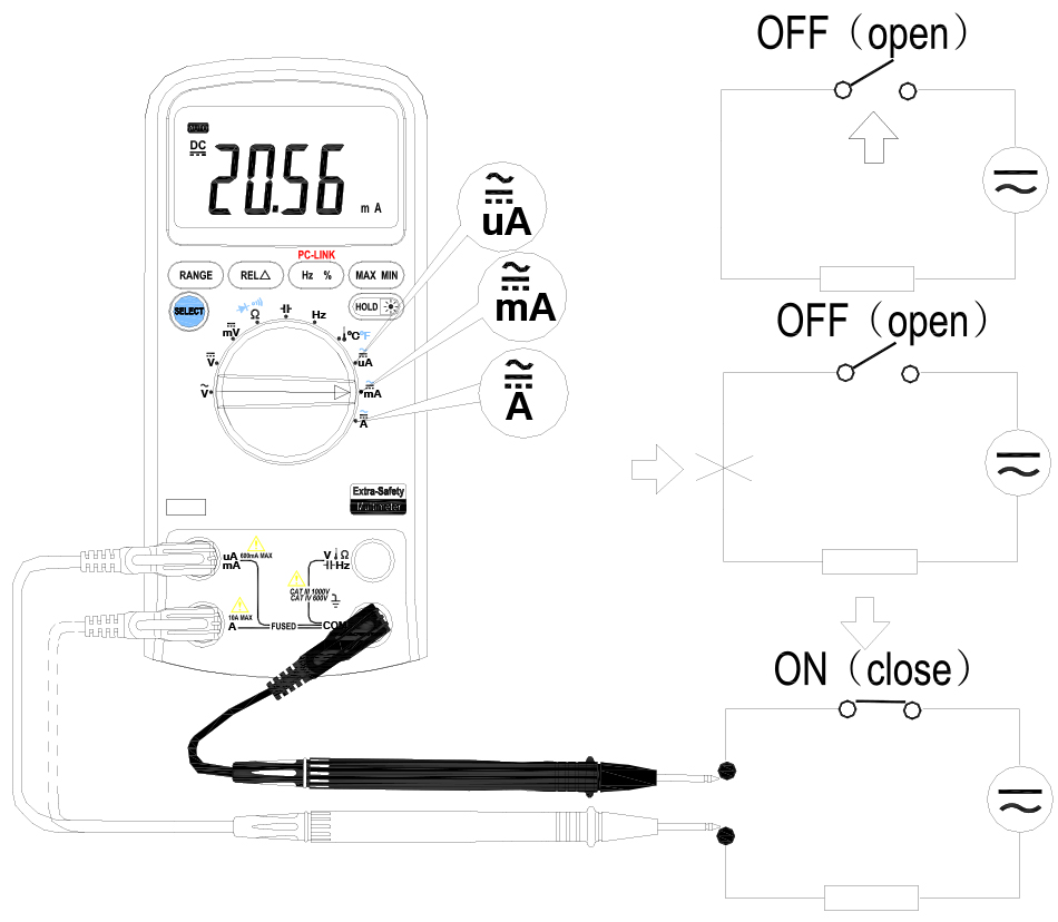 296-637 RS PRO 296637 Digital Digital Digital Multimeter, 10 A ac, 10 A dc, 1 kV ac