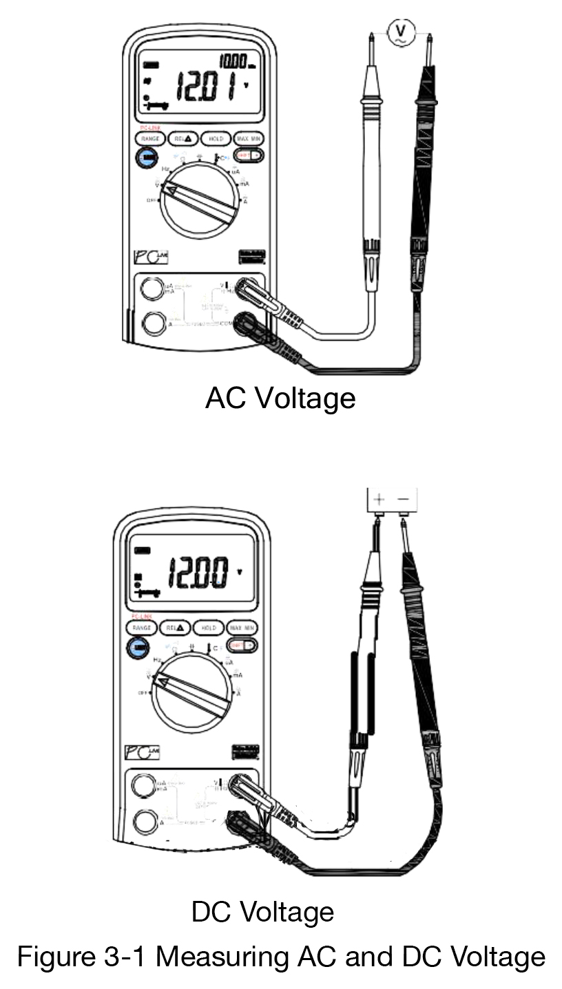 296-648 RS PRO Digital Digital Digital Multimeter True RMS, 10 A ac, 10 A dc, 1 kV ac - RSCAL Calibrated