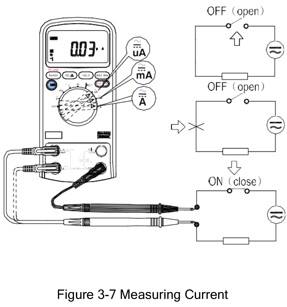 296-648 RS PRO Digital Digital Digital Multimeter True RMS, 10 A ac, 10 A dc, 1 kV ac - RSCAL Calibrated