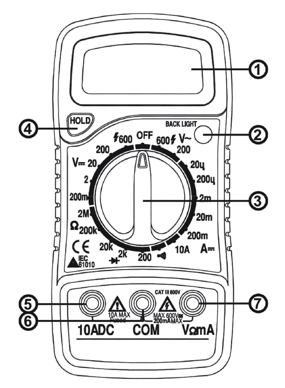 296-685 RS PRO Digital Digital Digital Multimeter, 10 A dc, 600 V ac - UKAS Calibrated