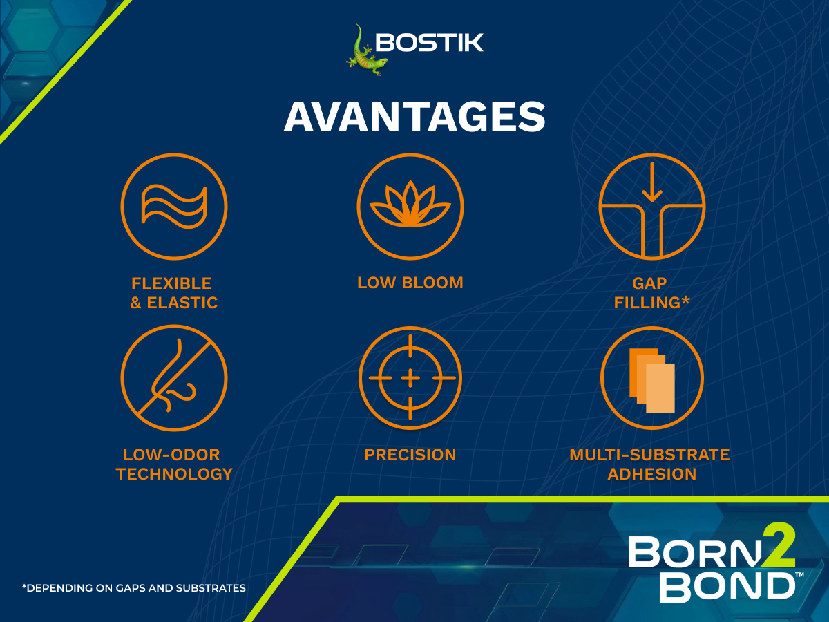 30622962 Bostik Born2Bond Flex Cyanoacrylate 50 g, Transparent