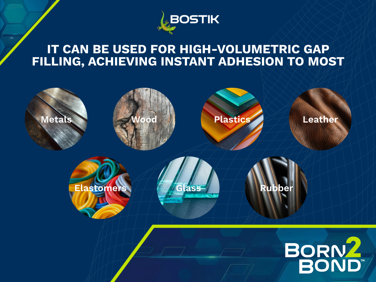 30622962 Bostik Born2Bond Flex Cyanoacrylate 50 g, Transparent