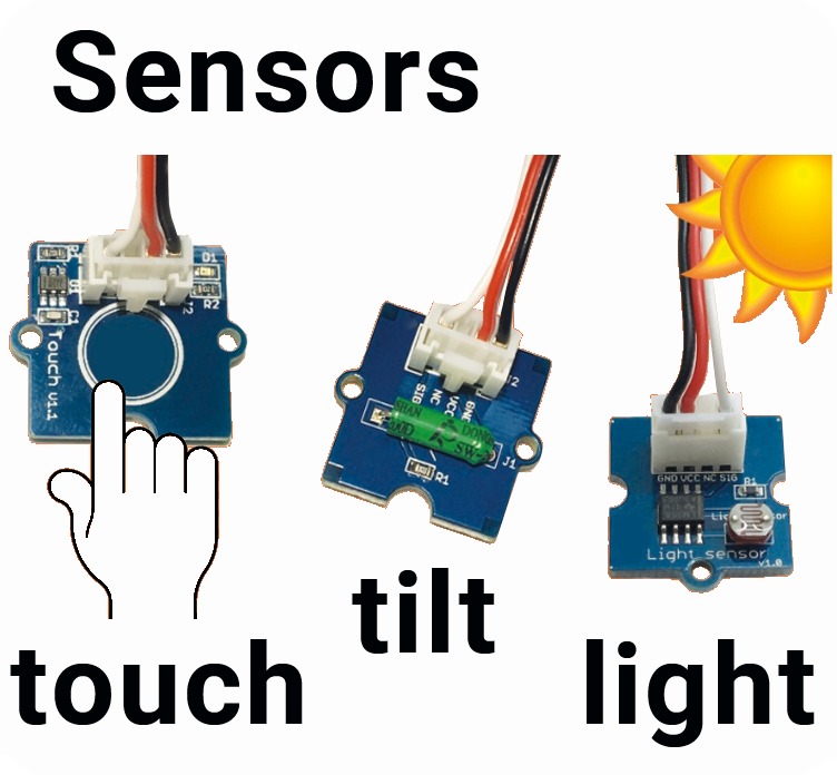Ohbot 312 Vision Sensor