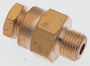Norgren 36 Metric Series
