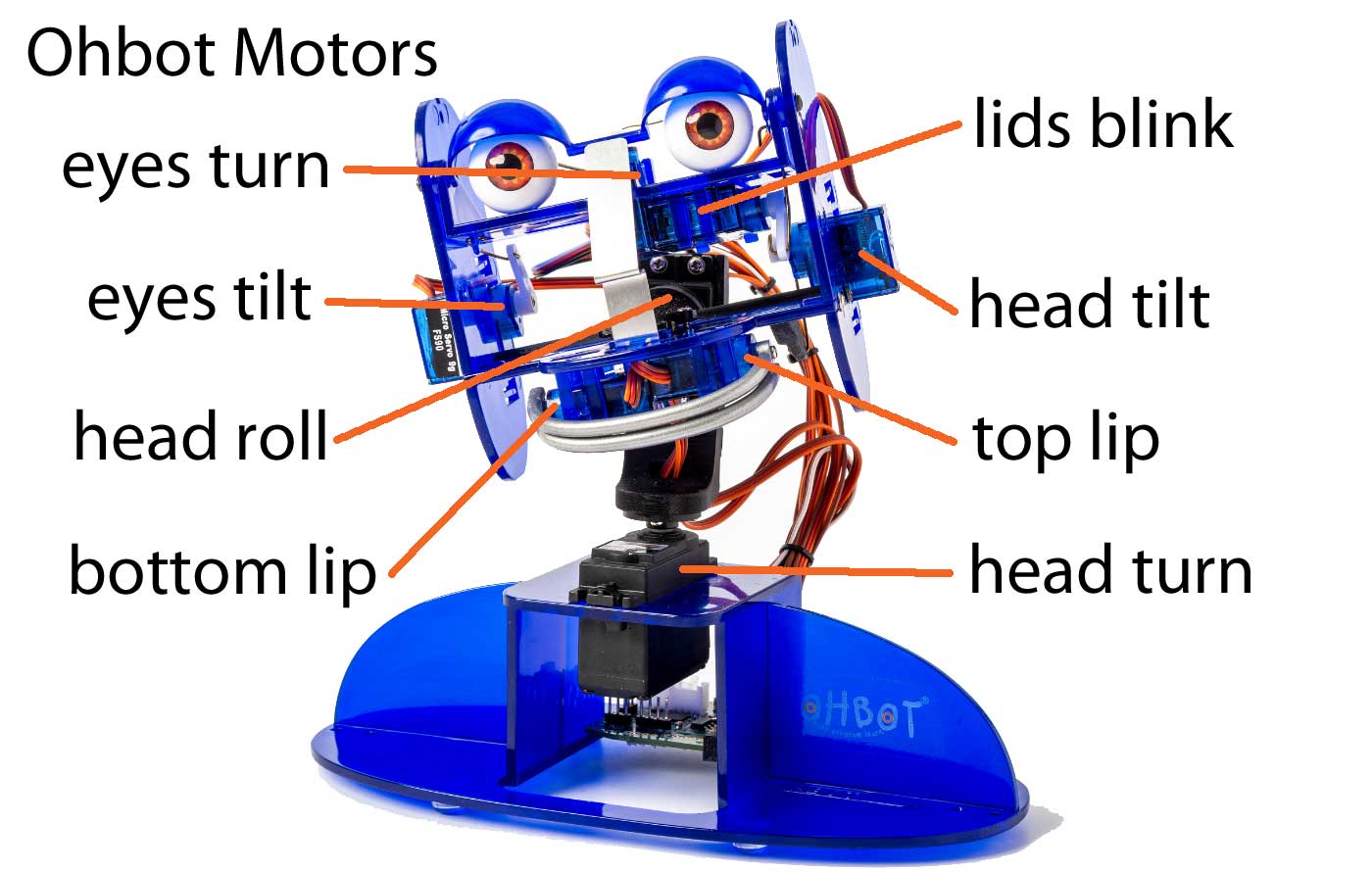 385 Ohbot 7 axis Robot