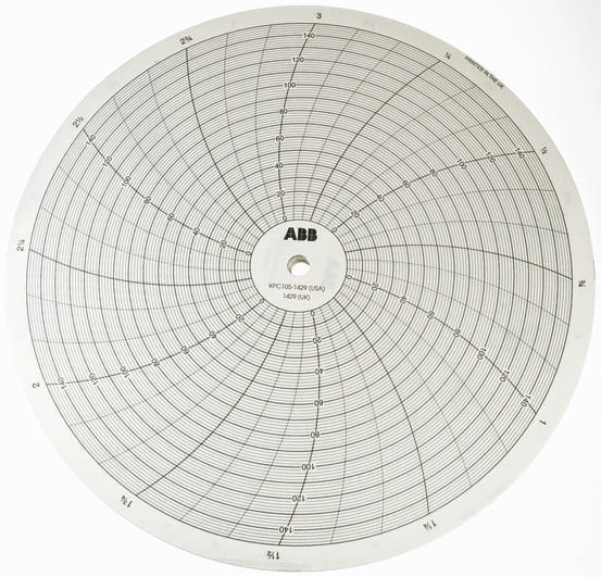 ABB 410 Rotary Chart Paper for use with 7d 0 to 100°C, ABB Rotary Chart Recorder