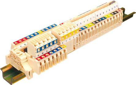 Industrial Surge Protection, 500 V, DIN Rail Mount