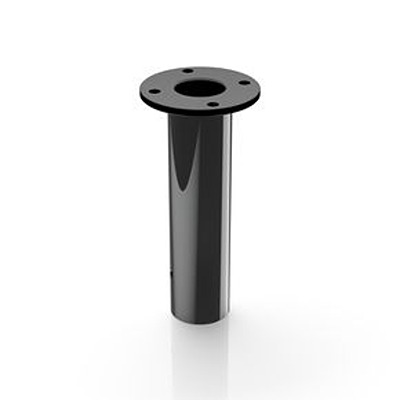 RAFI Indicator for Use with TILTED DIAMOND Variants
