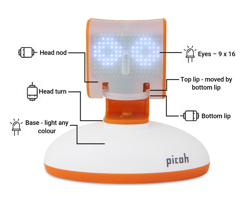 520 Ohbot 3 axis Robot