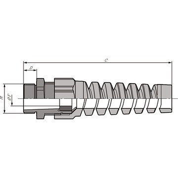 5311170053119100 Lapp SKINTOP Series Cable Gland, M12