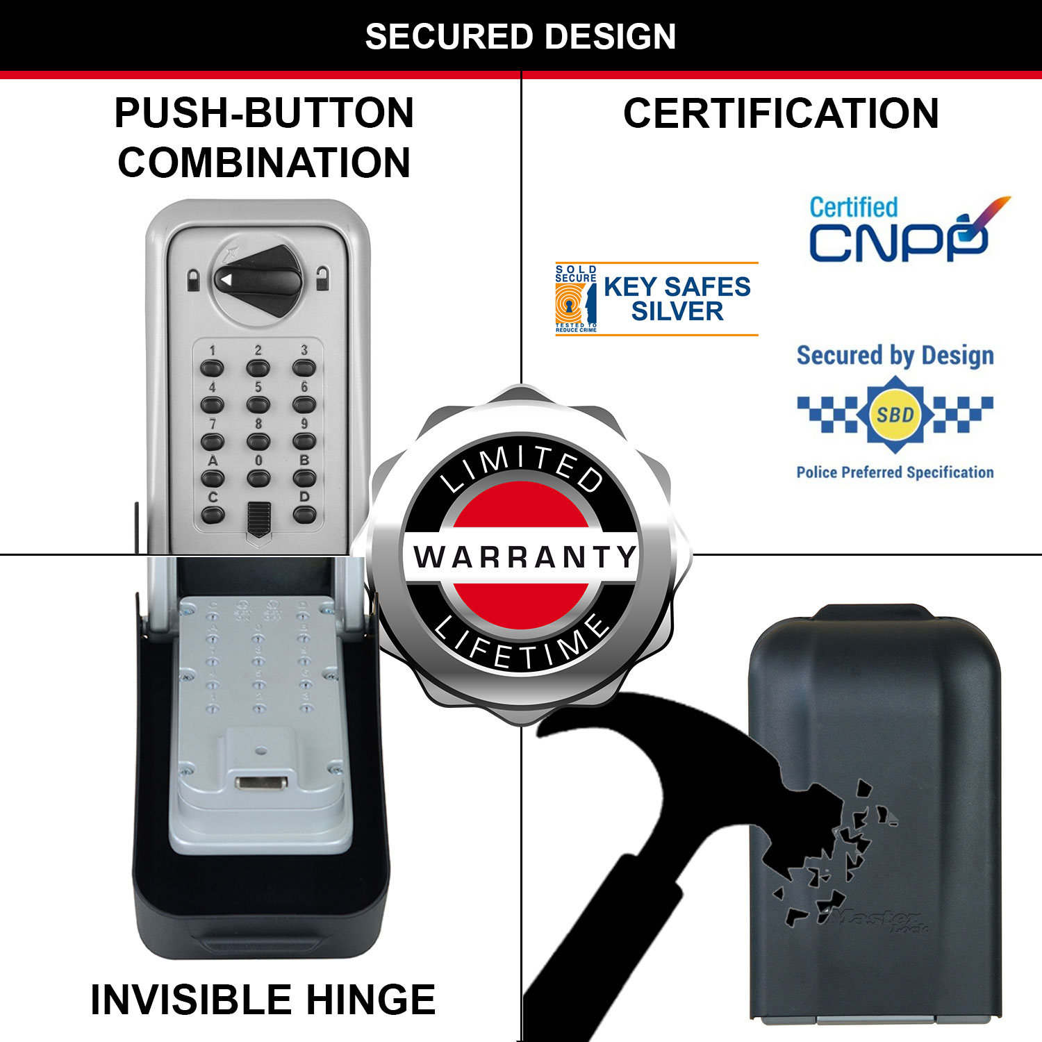 5426eurd Master Lock 5426EURD Key Lock Box
